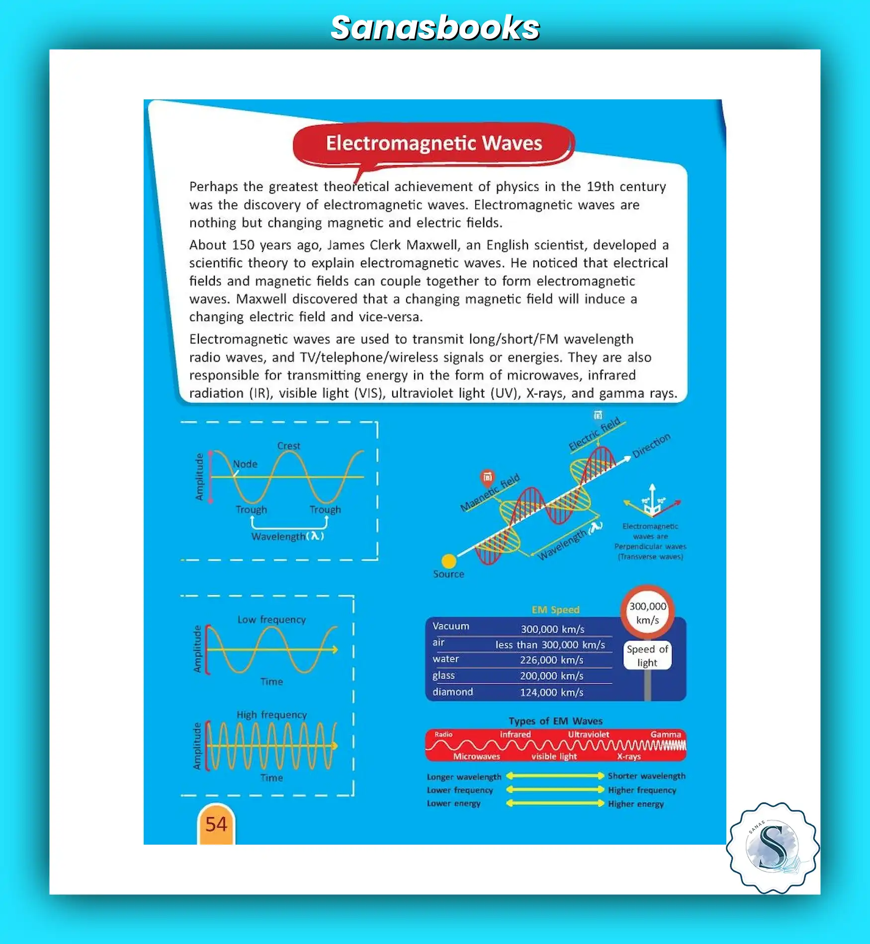 STEM Activity Books Pack (Science, Maths, Engineering, Tech) set of 4 books - Image 4