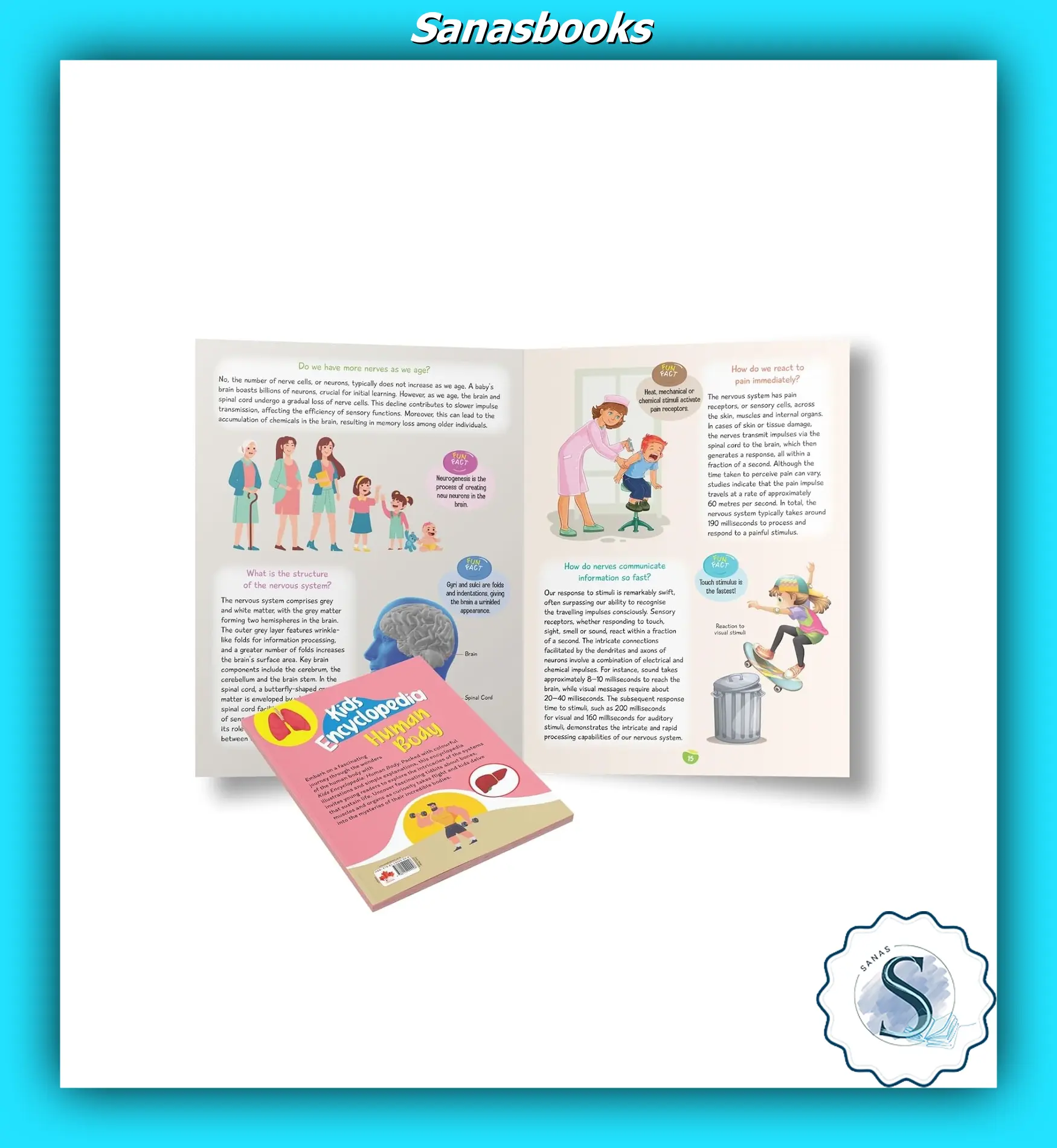 Kids Encyclopedia Books - Image 5